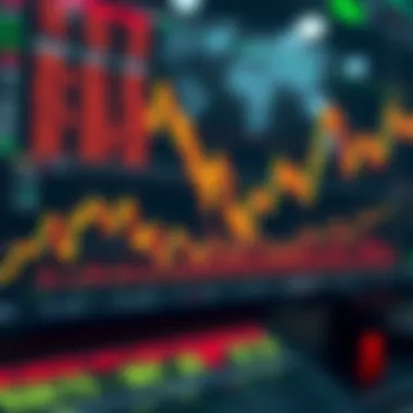 Magnificent An In-Depth Exploration of Stock Market Charts Magnificent An In-Depth Exploration of Stock Market Charts