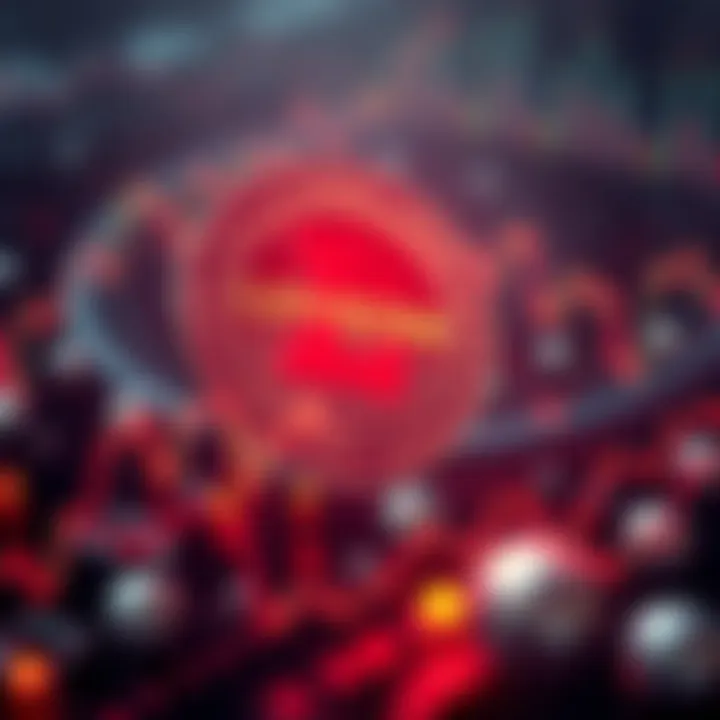 Magnificent Analysis of Lovecoin Price Dynamics