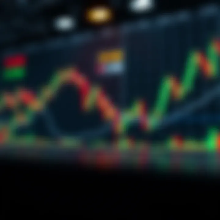 Magnificent Optimal Charting Techniques for Trading