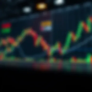 Magnificent Optimal Charting Techniques for Trading Magnificent Optimal Charting Techniques for Trading