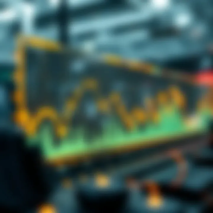 Magnificent Understanding the Trade Market Graph: Insights and Implications