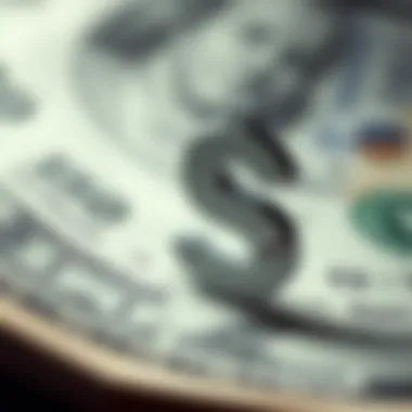 An In-Depth Analysis of the Current US Dollar Price Dynamics Summary
