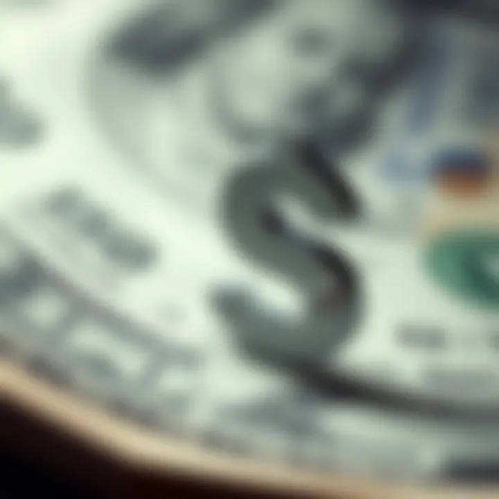 An In-Depth Analysis of the Current US Dollar Price Dynamics Summary