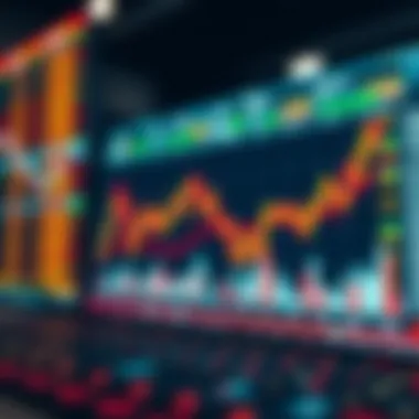 Notable An In-Depth Exploration of Stock Market Charts Notable An In-Depth Exploration of Stock Market Charts