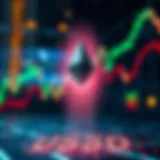 Analyzing the Ether to USD Chart: A Comprehensive Examination Introduction