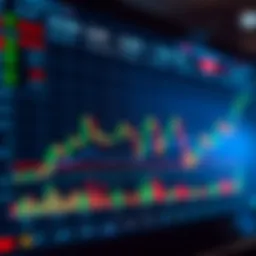 Detailed view of Coinbase Pro live chart with indicators