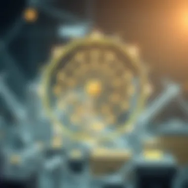Notable Exploring DAO Business: A Comprehensive Framework