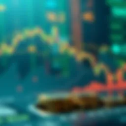 Overview of iShares MSCI World ETFs