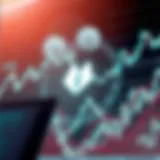 Exploring the Depths of Robinhood Charting Introduction