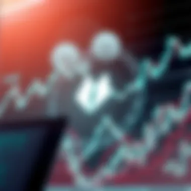 Exploring the Depths of Robinhood Charting Introduction Exploring the Depths of Robinhood Charting Introduction