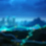 Exploring the Landscape of MVPS ETFs Introduction