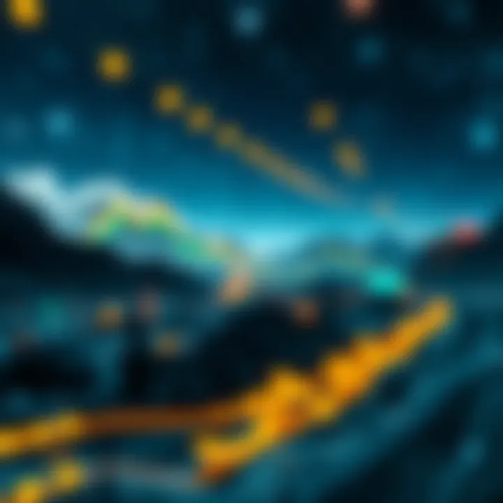 Exploring the Landscape of MVPS ETFs Summary