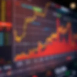 Graph illustrating Galaxy Digital's stock performance over time