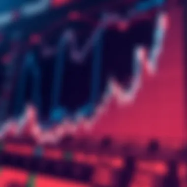 I Beam Price Chart Analysis: Understanding Market Dynamics Summary