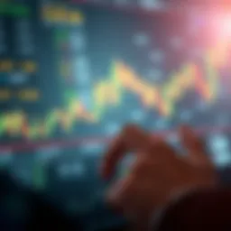 Optimal Charting Techniques for Trading Introduction