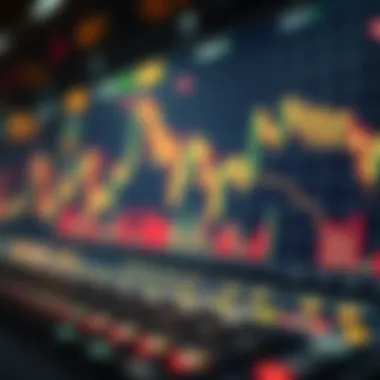 Notable Optimal Charting Techniques for Trading Notable Optimal Charting Techniques for Trading