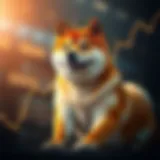 Graph showing Shiba Inu price trends over time