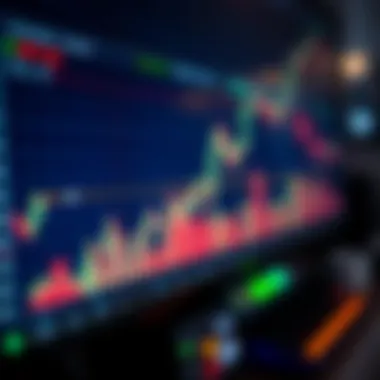Successful Trading Strategies Graph displaying successful trading strategies