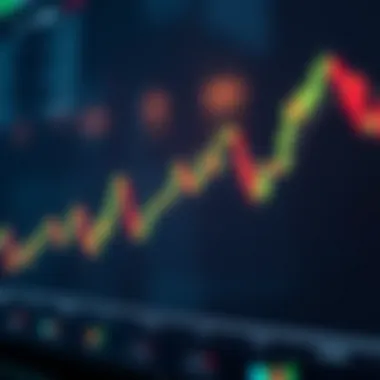Advanced Strategies in Candlestick Trading Advanced candlestick trading strategies