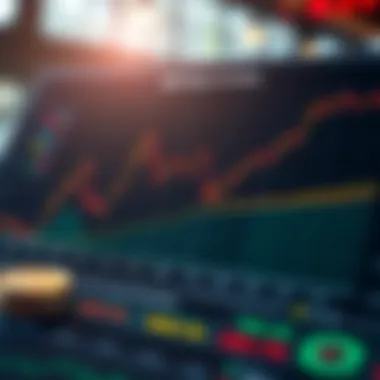 Chart comparing risk-return profiles of investments