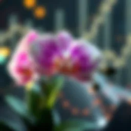 Visual representation of Orchid cryptocurrency trends