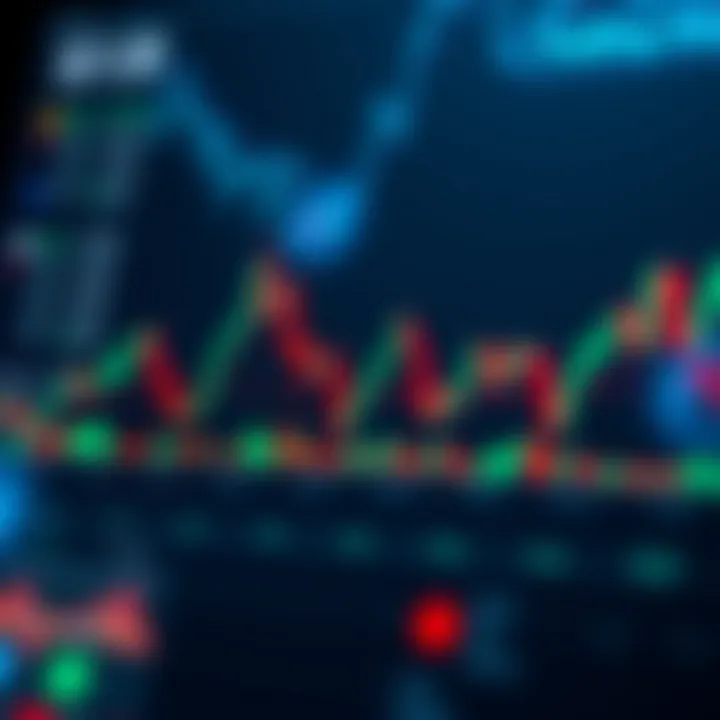 Notable Understanding the Intricacies of TradingView's One Second Chart