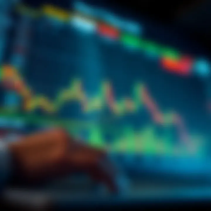 Understanding the Intricacies of TradingView's One Second Chart Summary