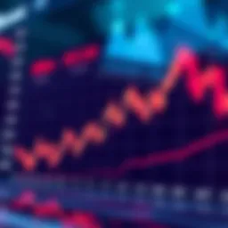 Graph showing Ecomi price trends